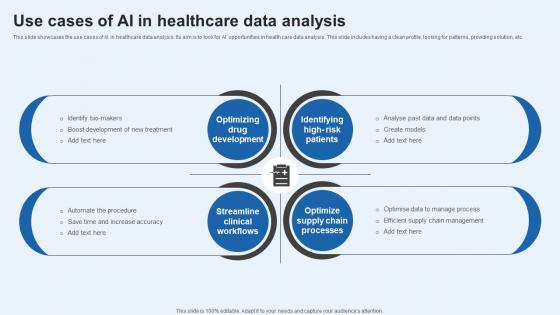 Use Cases Of AI In Healthcare Data Analysis