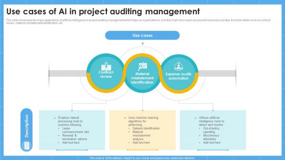 Use Cases Of AI In Project Auditing Management