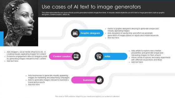 Use Cases Of AI Text To Image Generators Deploying AI Writing Tools For Effective AI SS V
