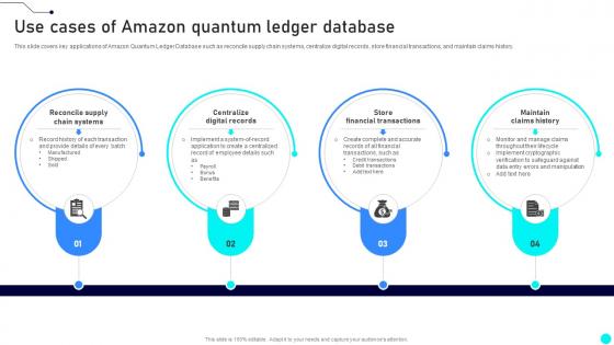 Use Cases Of Amazon Quantum Ledger Database Exploring Diverse Blockchain BCT SS