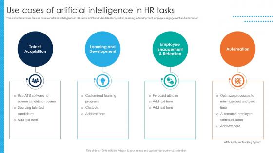 Use Cases Of Artificial Intelligence In Hr Tasks Strategies To Improve Hr Functions