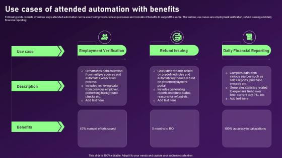 Use Cases Of Attended Automation With Benefits