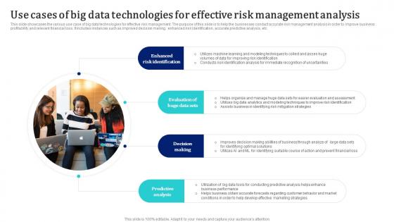 Use Cases Of Big Data Technologies For Effective Risk Management Analysis