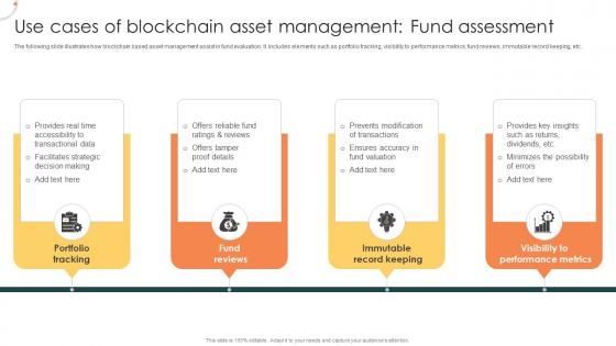 Use Cases Of Blockchain Asset Management Fund Assessment Managing Digital Wealth BCT SS