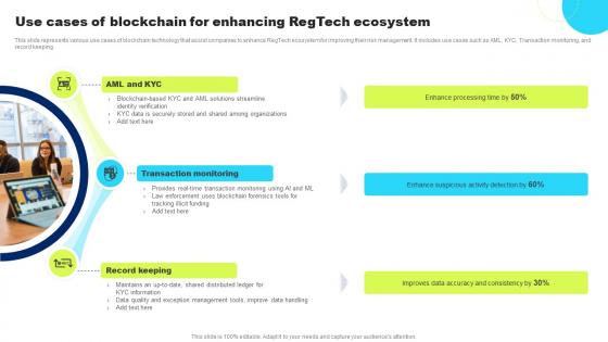 Use Cases Of Blockchain For Enhancing Regtech Ecosystem