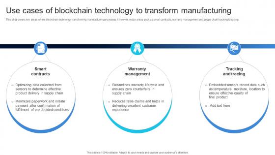 Use Cases Of Blockchain Technology To Transform Ensuring Quality Products By Leveraging DT SS V