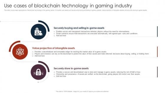 Use Cases Of Blockchain Technology Unlocking The Power Of Blockchain An Introduction BCT SS V