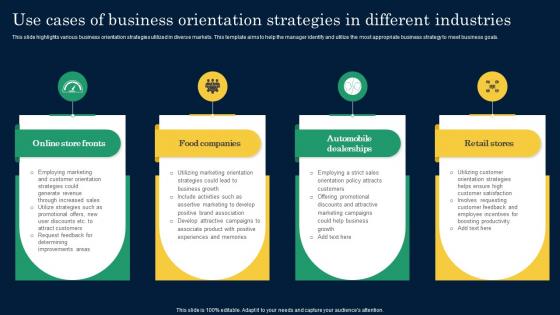 Use Cases Of Business Orientation Strategies In Different Industries