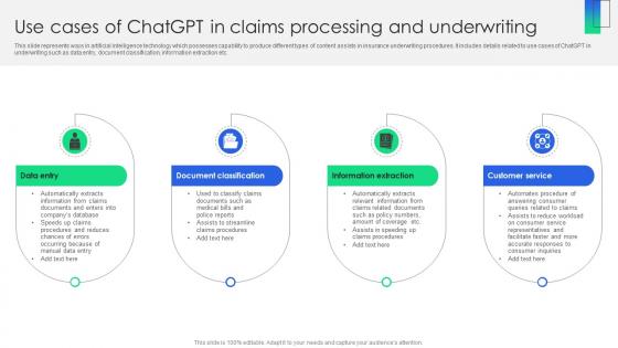 Use Cases Of ChatGPT In Claims Processing And Underwriting ChatGPT Revolutionizing Insurance ChatGPT SS V