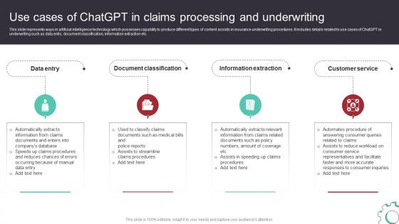 Use Cases Of ChatGPT In Claims Processing And Underwriting Deploying ChatGPT For Automating ChatGPT SS V