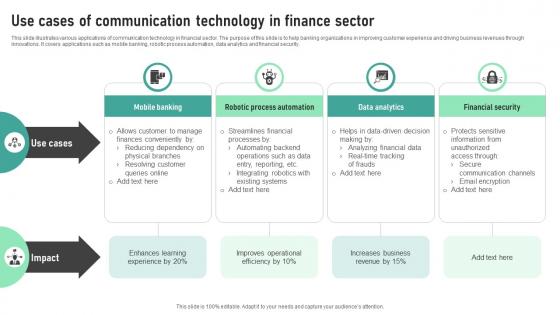 Use Cases Of Communication Technology In Finance Sector