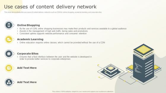 Use Cases Of Content Delivery Network Content Distribution Network Ppt Powerpoint Presentation File Guidelines