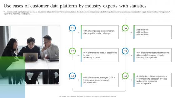 Use Cases Of Customer Data Platform By Industry Experts Gathering Real Time Data With CDP Software MKT SS V