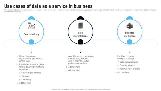 Use Cases Of Data As A Service In Business