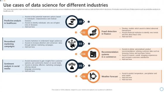 Use Cases Of Data Science For Different Industries