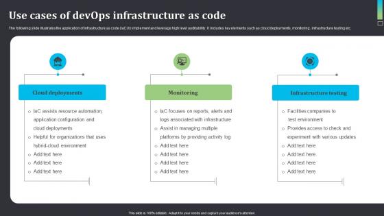 Use Cases Of DevOps Infrastructure As Code