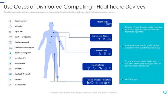 Use cases of distributed computing healthcare devices ppt slides guide