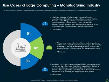 Use cases of edge computing manufacturing industry edge computing it