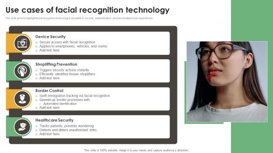 Use Cases Of Facial Recognition Technology