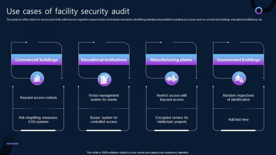 Use Cases Of Facility Security Audit