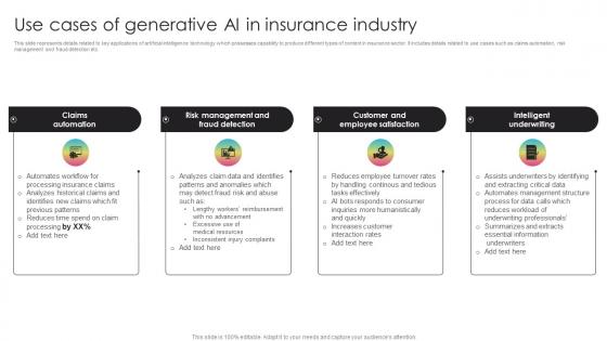 Use Cases Of Generative AI In Insurance Industry Generative AI Transforming Insurance ChatGPT SS V