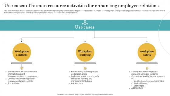 Use Cases Of Human Resource Activities For Enhancing Employee Relations