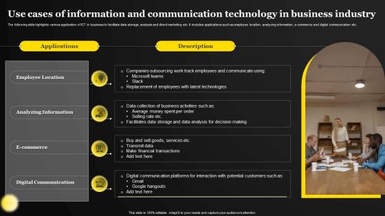 Use Cases Of Information And Communication Technology In Business Industry