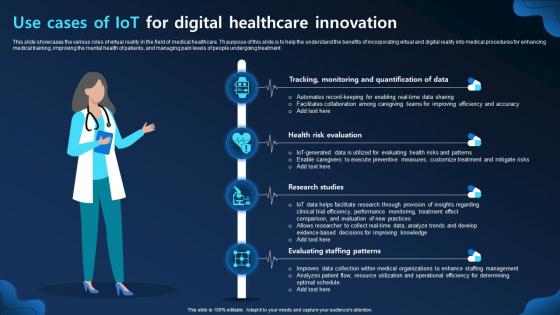Use Cases Of IOT For Digital Healthcare Innovation