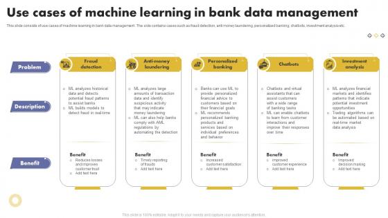 Use Cases Of Machine Learning In Bank Data Management