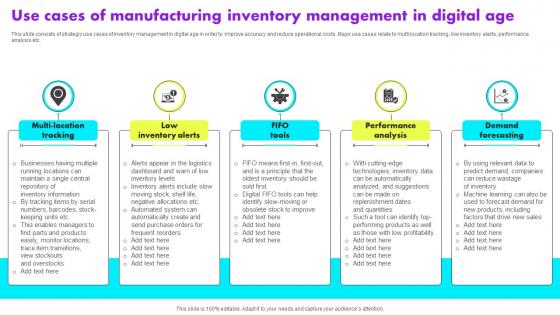 Use Cases Of Manufacturing Inventory Management In Digital Age