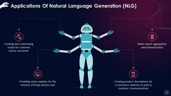 Use Cases Of Natural Language Generation Training Ppt