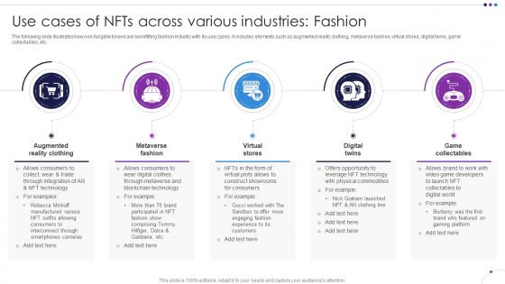 Use Cases Of NFTs Across Various Industries Unlocking New Opportunities With NFTs BCT SS
