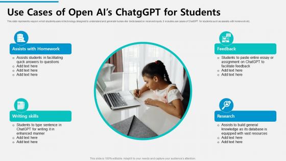 Use Cases of Open AIs ChatgGPT for Students ChatGPT Reshaping Education Sector ChatGPT SS