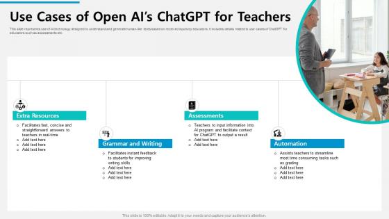 Use Cases of Open AIs ChatGPT for Teachers ChatGPT Reshaping Education Sector ChatGPT SS