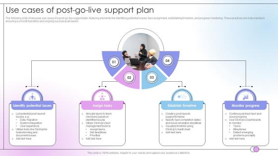 Go Live PowerPoint Presentation and Slides PPT PowerPoint SlideTeam