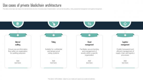 Use Cases Of Private Blockchain Mastering Blockchain An Introductory Journey Into Technology BCT SS V