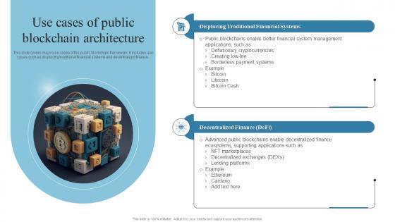 Use Cases Of Public Blockchain Architecture Introduction To Blockchain Technology BCT SS