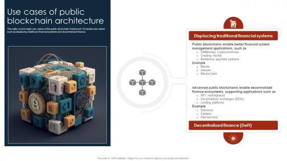Use Cases Of Public Unlocking The Power Of Blockchain An Introduction BCT SS V