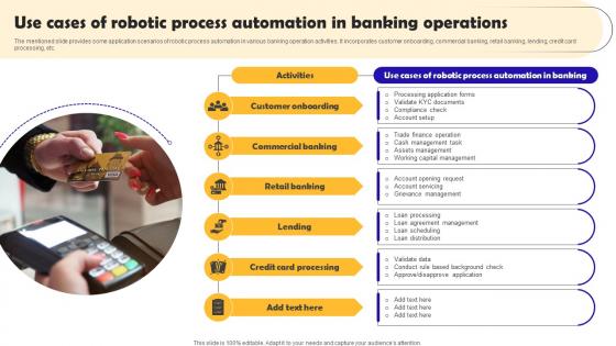 Use Cases Of Robotic Process Automation In Banking Robotic Process Automation Implementation