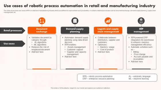 Use Cases Of Robotic Process Automation In Retail And Manufacturing Industry