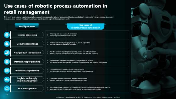 Use Cases Of Robotic Process Automation In Retail Management Execution Of Robotic Process