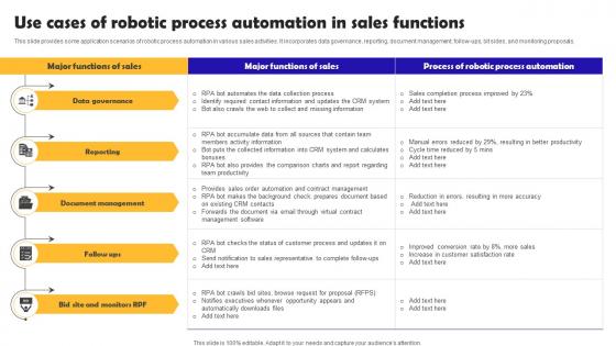 Use Cases Of Robotic Process Automation In Sales Robotic Process Automation Implementation