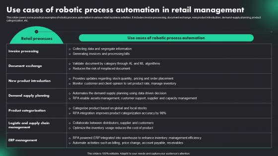 Use Cases Of Robotic Process RPA Adoption Trends And Customer