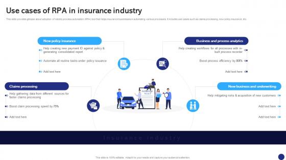 Use Cases Of RPA In Insurance Industry Robotics Process Automation To Digitize Repetitive Tasks RB SS