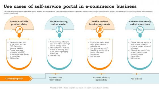 Use Cases Of Self Service Portal In E Commerce Business