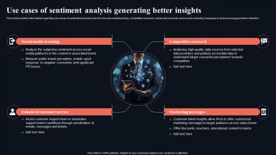 Use Cases Of Sentiment Analysis Gettings Started With Natural Language AI SS V