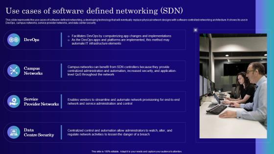 Use Cases Of Software Defined Networking SDN Software Defined Networking IT