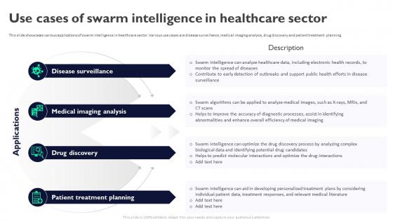 Use Cases Of Swarm Intelligence In Healthcare Sector Swarm Intelligence For Business AI SS