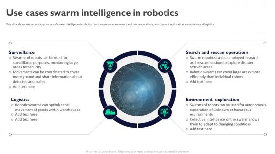 Use Cases Swarm Intelligence In Robotics Swarm Intelligence For Business AI SS