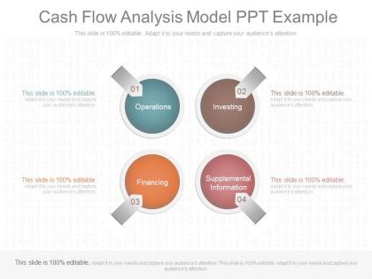 Use cash flow analysis model ppt example